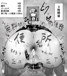 Rule 34 | 1girl, :o, after anal, after vaginal, aftersex, anus, arrow (symbol), ass, bar censor, blush, body writing, censored, condom, cum, cum in ass, cum in pussy, female focus, from behind, glory wall, japanese text, monochrome, nijiiroguin, photo (object), pussy, solo, speech bubble, stuck, tally, through wall, twintails, used condom, voiceroid, writing, yuzuki yukari
