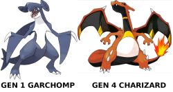 Rule 34 | charizard, claws, creatures (company), dragon, fangs, game freak, garchomp, gen 1 pokemon, gen 4 pokemon, nintendo, pokemon, pokemon (creature), wings