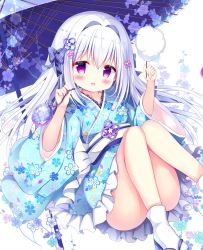Rule 34 | 1girl, :d, azumi kazuki, blue bow, blue footwear, blue kimono, blue umbrella, blush, bow, commentary request, convenient leg, cotton candy, fingernails, floral background, floral print, food, frilled kimono, frills, hair between eyes, hair bow, hair intakes, highres, holding, holding food, japanese clothes, kimono, knees together feet apart, knees up, long hair, long sleeves, looking at viewer, obi, oil-paper umbrella, open mouth, original, print kimono, purple eyes, sandals, sash, short kimono, silver hair, smile, socks, solo, umbrella, very long hair, water yoyo, white background, white socks, wide sleeves, zouri