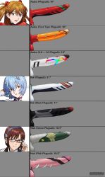Rule 34 | 3girls, absurdres, artist name, ayanami rei, blue eyes, blue hair, brown hair, character name, chart, commentary, comparison, english commentary, evangelion: 2.0 you can (not) advance, evangelion: 3.0+1.0 thrice upon a time, futanari, futanari, glasses, grey background, hair between eyes, hairband, highres, kushishekku, large penis, long image, looking at viewer, makinami mari illustrious, multiple girls, neon genesis evangelion, open mouth, orange hair, patreon username, penis, penis chart, penis comparison, penis size comparison, plugsuit, rebuild of evangelion, short hair, simple background, souryuu asuka langley, testicles, tongue, twintails, uncensored, watermark