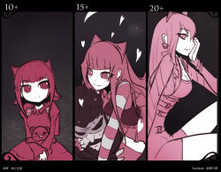 Rule 34 | 1boy, 1girl, age difference, aged up, animal ears, annie (league of legends), beancurd, bear, black background, breasts, cleavage, dual persona, fake animal ears, grey background, league of legends, long hair, monochrome, multiple views, short hair, sitting, skirt, striped clothes, striped thighhighs, stuffed animal, stuffed toy, teddy bear, thighhighs