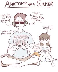 Rule 34 | anatomy of a gamer (meme), child gf (orenji), gamer (orenji), tagme