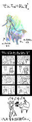 Rule 34 | 00s, 4koma, absurdres, ahoge, animal ears, aqua (tales of symphonia), blue eyes, blue hair, colored skin, comic, creature, earrings, emil castagnier, flower, glasses, heart, highres, jewelry, long hair, long image, marta lualdi, richter abend, short hair, tales of (series), tales of symphonia, tales of symphonia: dawn of the new world, tall image, tenebrae (tales), white skin