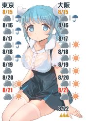 Rule 34 | 1girl, arm support, belt, blouse, blue bra, blue dress, blue hair, bra, bra visible through clothes, breasts, closed mouth, cloud, cloud hair ornament, collarbone, collared shirt, dated, dress, expressionless, frilled sleeves, frills, kumori (niizuka), large breasts, looking at viewer, medium hair, niizuka (c-drop), original, personification, puffy sleeves, see-through, shirt, short sleeves, simple background, sitting, skindentation, solo, sun symbol, thighhighs, thighs, twintails, underwear, weathergirl, wet, wet clothes, wet shirt, white background, white shirt, white thighhighs