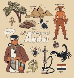 Rule 34 | 23011620x, 2boys, ankh, arabian clothes, arabic text, black hair, book, boston terrier, bracer, brown coat, character name, coat, dark-skinned male, dark skin, dog, egypt, egyptian, egyptian flag, english text, falafel, food, fruit, highres, holding, holding book, hookah, iggy (jojo), jewelry, jojo no kimyou na bouken, magician&#039;s red, mohammed avdol, multiple boys, necklace, open clothes, open coat, palm tree, pomegranate, pyramid (structure), sandwich, scorpion, simple background, speech bubble, stand (jojo), stardust crusaders, terrier (dog), tree, white background, yes i am!