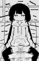 black_hair cameltoe english_text heavy_breathing hood hoodie inabakumori lagtrain_(vocaloid) looking_at_viewer low_twintails monochrome open_mouth osage_(nukunuku_nigirimeshi) panties pussy_juice sitting sleeves_past_wrists spread_legs steaming_body thighhighs train_interior twintails underwear unepicroachy vocaloid