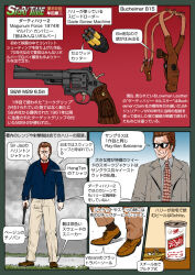 Rule 34 | .44 magnum, 1boy, alcohol, ammunition, ashtray, beer, brown hair, bullet, business suit, carbine cartridge, dirty harry (series), english text, formal, gun, handgun, handgun cartridge, harry callahan, holster, japanese text, magnum cartridge, magnum force, muta koji, necktie, revolver, revolver cartridge, s&amp;w model 29, smith &amp; wesson, speedloader, story time (muta koji), suit, sunglasses, translation request, weapon, weapon focus, weapon profile