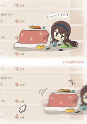 Rule 34 | 10s, 1girl, blue eyes, brown hair, cellphone, charger, comic, controller, cup, cursor, dress, food, fruit, gameplay mechanics, glasses, hairband, harunagi, kantai collection, kotatsu, layered sleeves, long hair, long sleeves, lying, mandarin orange, necktie, ooyodo (kancolle), phone, pointer, puffy short sleeves, puffy sleeves, remote control, sailor collar, sailor dress, short over long sleeves, short sleeves, smartphone, solo, table, tissue box, translation request, twitter username