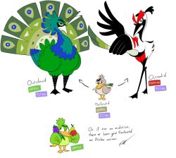 Rule 34 | bird, crane (animal), creatures (company), duck, fakemon, farfetch&#039;d, game freak, gen 1 pokemon, nintendo, peacock, pokemon, pokemon (creature), spring onion, timotehiv