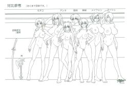 Rule 34 | 6girls, aishwarya ray, annerose vajra, breasts, character sheet, completely nude, curvy, female focus, full body, koutetsu no majo anneroze, large breasts, lee mayfeng, looking at viewer, mitico fleuretty, multiple views, no pussy, nude, official art, otonashi miki, rikuru tachibana, settei, short hair, short twintails, size comparison, size difference, smile, standing, translation request, twintails, white background