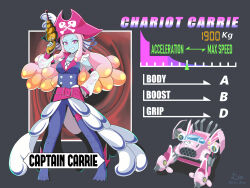 Rule 34 | 1girl, absurdres, bare shoulders, barefoot, belt, breasts, buttons, detached sleeves, double-breasted, duel monster, english text, f-zero, fins, full body, gold pride - captain carrie, gradient hair, gun, hat, head fins, highres, holding, holding gun, holding weapon, leto mume, long hair, long sleeves, medium breasts, motor vehicle, multicolored hair, nintendo, orange hair, parody, pink eyes, pink hair, pirate hat, signature, solo, stats, twitter username, weapon, yu-gi-oh!