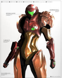 Rule 34 | 1girl, arm cannon, armor, bodysuit, cowboy shot, looking at viewer, metroid, nintendo, power armor, samus aran, simple background, solo, standing, varia suit, weapon, white background