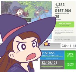 Rule 34 | 10s, 2013, 2girls, broom, broom ribbon, broom riding, brown hair, dated, dollar sign, dress, english text, forest, frown, hat, kagari atsuko, kickstarter, kuso, kuso otoko, little witch academia, long hair, multiple girls, nature, open mouth, star-shaped pupils, star (symbol), sucy manbavaran, ^^^, symbol-shaped pupils, trigger (company), upside-down, witch, witch hat