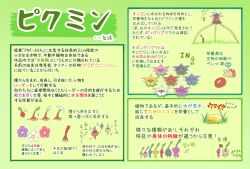 Rule 34 | arrow (symbol), black flower, blue eyes, blue flower, blue pikmin, blue skin, bud, bulbmin, bulborb, candypop bud, colored skin, commentary request, corpse, fang, flower, ghost, grass, green background, grey skin, highres, information sheet, insect wings, leaf, mushroom, mushroom pikmin, nectar, nintendo, no humans, no pupils, onion (pikmin), pellet (pikmin), pikmin (creature), pikmin (series), pink flower, pink skirt, pointy ears, pointy nose, polka dot, purple flower, purple pikmin, purple skin, red eyes, red flower, red pikmin, red skin, rock, rock pikmin, short hair, signature, skirt, sparkle, sprout, translation request, triangle mouth, very short hair, white flower, white pikmin, white skirt, winged pikmin, wings, x x, yamato koara, yellow flower, yellow pikmin, yellow skin