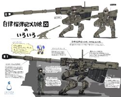 Rule 34 | 2girls, armor, artillery, assault rifle, brown hair, camouflage, camouflage jacket, camouflage pants, cannon, character sheet, commentary request, digitigrade, full body, grey eyes, gun, head-mounted display, helmet, highres, jacket, looking at viewer, magazine (weapon), mecha musume, military uniform, multiple girls, original, pants, rifle, science fiction, shadow, short hair, smile, solo, soruto 0w98e, standing, tactical clothes, translation request, uniform, weapon