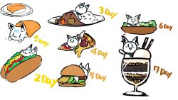Rule 34 | :3, animal ear fluff, animal ears, burger, commentary request, curry, curry rice, earrings, food, fox ears, hololive, hot dog, ice, ice cream, jewelry, mascot, no humans, pizza, plate, rice, salad, salmon, shirakami fubuki (artist), simple background, sitting on food, sketch, sukonbu (shirakami fubuki), sundae, sushi, virtual youtuber, white background