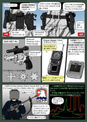 Rule 34 | 3boys, assault rifle, building, city, colt&#039;s manufacturing company, english text, escape from new york, face shield, gun, handgun, harbor, helmet, holster, island, japanese text, m16, military, military uniform, multiple boys, muta koji, new york city, paramilitary, police, police uniform, real world location, revolver, rifle, s&amp;w model 67, shuriken, skyscraper, smith &amp; wesson, statue of liberty, story time (muta koji), translation request, uniform, walkie-talkie, weapon, weapon focus, weapon profile, world trade center