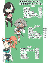 alternate_costume bea_(pokemon) breasts chibi creatures_(company) game_freak hizakake large_breasts marnie_(pokemon) nintendo pokemon pokemon_swsh side_ponytail sonia_(pokemon)