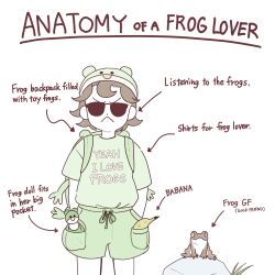 Rule 34 | 1girl, :&lt;, anatomy of a gamer (meme), arrow (symbol), backpack, bag, banana, brown hair, clothes writing, commentary, diva (hyxpk), english commentary, english text, food, frog, froggy nun (diva), fruit, green bag, green hat, green shirt, green shorts, hands in pockets, hat, highres, little nuns (diva), meme, shirt, short hair, shorts, simple background, solo, sunglasses, t-shirt, v-shaped eyebrows, white background