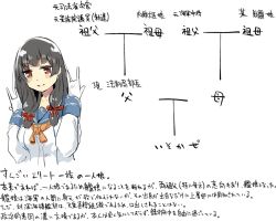 Rule 34 | 1girl, \n/, black eyes, black hair, blue sailor collar, braid, commentary request, double \n/, family tree, gloves, hair between eyes, isokaze (kancolle), kantai collection, long hair, looking at viewer, sailor collar, school uniform, serafuku, sidelocks, smile, solo, translation request, upper body, wasavi 8, white gloves