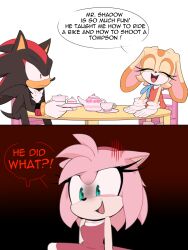 Rule 34 | 1boy, 2girls, 2koma, absurdres, amy rose, bracelet, chair, child, closed eyes, closed mouth, comic, constricted pupils, cream the rabbit, cup, dress, english text, furry, furry female, furry male, gloves, highres, jewelry, mug, multiple girls, nervous smile, open mouth, orange dress, red dress, red eyes, shadow the hedgehog, sitting, smile, sonic (series), speech bubble, table, tea, toonsite, white gloves