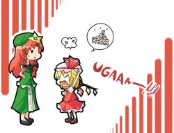 Rule 34 | 2girls, :&lt;, angry, bad id, bad pixiv id, blonde hair, braid, cake, chibi, china dress, chinese clothes, comic, dress, fang, female focus, flandre scarlet, food, fume, hands on own hips, hat, hong meiling, kuzugitsune (inarikami), long hair, multiple girls, ponytail, red hair, short hair, side ponytail, silent comic, embodiment of scarlet devil, touhou, twin braids, wings