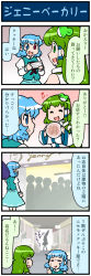Rule 34 | 2girls, 4koma, = =, artist self-insert, blue eyes, blue hair, breasts, closed eyes, comic, commentary, cookie, detached sleeves, food, frog hair ornament, gradient background, green eyes, green hair, hair ornament, hair tubes, heart, heterochromia, highres, holding, holding food, holding umbrella, juliet sleeves, kochiya sanae, large breasts, long hair, long sleeves, mizuki hitoshi, multiple girls, musical note, nontraditional miko, open mouth, puffy sleeves, quaver, red eyes, short hair, silhouette, smile, snake hair ornament, speech bubble, spoken heart, sweat, sweatdrop, tatara kogasa, touhou, translated, umbrella, vest, victoria, wide sleeves