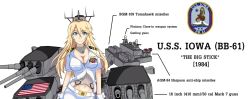 Rule 34 | 16-inch/50-caliber mark 7 gun, 1girl, adapted costume, american flag, armored box launcher, artillery, autocannon, blonde hair, breasts, cannon, character name, cleavage, close-in weapon system, electronic firearm, gatling gun, iowa-class battleship, iowa (kancolle), kantai collection, large breasts, long hair, m61 vulcan, military, military uniform, missile, mk. 141 quad cell launcher, multiple-barrel firearm, naval artillery, naval gun, phalanx ciws, rotary cannon, shirokuma (8616067), shirokuma (hwscss), smile, solo, star-shaped pupils, star (symbol), symbol-shaped pupils, turret, uniform, uss iowa (bb-61)