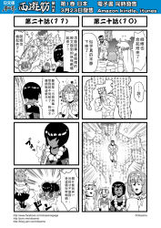 Rule 34 | 4girls, 4koma, burning, chinese text, comic, gender request, genderswap, hairband, hat, highres, horns, journey to the west, monochrome, multiple 4koma, multiple girls, muscular, necklace, otosama, sha wujing, simple background, skull necklace, sparkle, sun wukong, sweat, tang sanzang, topless, translation request, yulong (journey to the west), zhu bajie