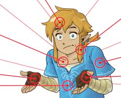 Rule 34 | 1boy, :t, aqua scrunchie, artist name, blonde hair, blue eyes, blue shirt, blue tunic, brown gloves, collarbone, earrings, fingerless gloves, gloves, guess i&#039;ll die, jewelry, laser, laser pointer projection, laser sight, layered clothes, layered sleeves, link, looking at viewer, male focus, meme, messy hair, nintendo, no pupils, pointy ears, ponytail, print sleeves, raised eyebrows, scrunchie, shirt, shrugging, sidelocks, simple background, solo, swept bangs, the legend of zelda, the legend of zelda: breath of the wild, upper body, white background, zicygomar