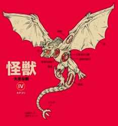 Rule 34 | anatomy, biology, chart, cross-section, diagram, epic, giant, giant monster, kaijuu, legendary pictures, melee ninja, monster, organs, otachi, pacific rim, parody, science, science fiction, style parody, wings, x-ray