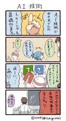 Rule 34 | ^^^, 1boy, 1girl, 4koma, puff of air, artist name, black hair, blue hair, comic, commentary request, closed eyes, hand on own chin, index finger raised, long sleeves, personification, ponytail, robot, shirt, translation request, tsukigi, twitter, twitter-san, twitter-san (character), twitter username, white shirt