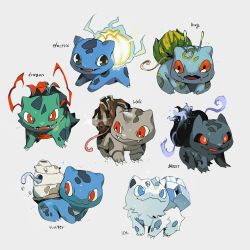 Rule 34 | alternate color, antennae, black eyes, blue eyes, breath weapon, breathing fire, brown eyes, bulbasaur, claws, closed mouth, colored sclera, creatures (company), electricity, english text, fangs, fire, full body, game freak, gen 1 pokemon, grey background, happy, horns, jpeg artifacts, looking at viewer, looking back, looking to the side, looking up, newo (shinra-p), nintendo, no humans, open mouth, pokemon, pokemon (creature), red eyes, red sclera, simple background, single horn, smile, smoke, water