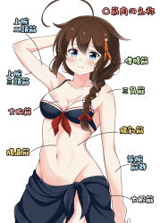 Rule 34 | 1girl, ahoge, anatomy, arm behind head, armpits, bikini, bikini top only, blue eyes, braid, breasts, brown hair, cleavage, commentary request, cowboy shot, furrowed brow, groin, hair between eyes, hair flaps, hair ornament, highres, kantai collection, long hair, looking at viewer, midriff, navel, sarong, shigure (kancolle), sidelocks, simple background, single braid, smile, solo, spaghetti strap, swimsuit, tenshin amaguri (inobeeto), translation request, white background