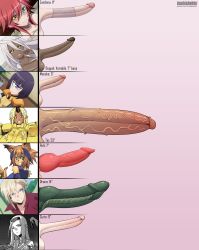 Rule 34 | 6+girls, absurdres, animal ears, animal penis, artist name, blush, character name, chart, closed mouth, comparison, curie drakulya, cyclops, dark-skinned female, dark skin, dog ears, dog girl, dog tail, doppel (monster musume), draco (monster musume), erection, furry, furry female, futanari, gigantic penis, heterochromia, highres, horn, huge penis, knotted penis, kushishekku, large penis, long image, looking at viewer, manako, medium penis, monster girl, monster musume no iru nichijou, multiple girls, ogre, one-eyed, open mouth, parted lips, penis, penis chart, penis comparison, penis size comparison, polt, ponytail, small penis, smile, stitched face, stitches, tail, testicles, tionishia, uncensored, vampire, veins, veiny penis, zombie, zombie girl, zombina (monster musume)