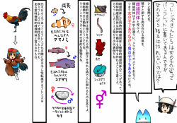 Rule 34 | 10s, bird, chicken, clownfish, earthworm, fish, kaban (kemono friends), kemono friends, long hair, lucky beast (kemono friends), ninniku (ninnniku105), rooster, skirt, snail, tail, translation request
