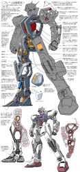 Rule 34 | absurdres, clenched hands, gundam, gundam seed, highres, k16 (r area2019), machinery, mecha, mobile suit, multiple views, no humans, piston, redesign, robot, standing, strike gundam, translation request, v-fin, yellow eyes