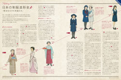 Rule 34 | japanese, japanese clothes, kimono, multiple girls, school uniform