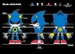 Rule 34 | character sheet, full body, machine, metal sonic, multiple views, no humans, non-humanoid robot, official art, robot, sega, sonic (series), sonic the hedgehog, sonic the hedgehog (classic), standing, transparent background