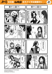 Rule 34 | 2girls, 4koma, animal ears, baihua xiu, beard, character request, chinese text, comic, facial hair, hat, highres, journey to the west, kuimu lang, monochrome, multiple 4koma, multiple girls, otosama, polearm, mega man (series), mega man (classic), simple background, spear, text focus, translation request, weapon, wolf ears