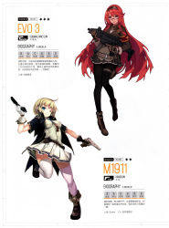 Rule 34 | 2girls, absurdres, american flag, artist request, blonde hair, blue eyes, boots, braid, breasts, dual wielding, evo 3 (girls&#039; frontline), full body, girls&#039; frontline, gloves, gun, hairband, handgun, highres, holding, holding weapon, jacket, leg up, long hair, looking at viewer, m1911, m1911 (girls&#039; frontline), military, military uniform, multiple girls, necktie, non-web source, official art, one eye closed, open clothes, open jacket, pantyhose, pleated skirt, red eyes, red hair, scan, short hair, short sleeves, skirt, submachine gun, thighhighs, twintails, uniform, united states, weapon, white legwear, zettai ryouiki