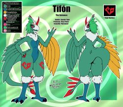 Rule 34 | 1girl, absurdres, digimon, digimon (creature), feathers, female focus, furry, galemon, highres, solo, wide hips, wings